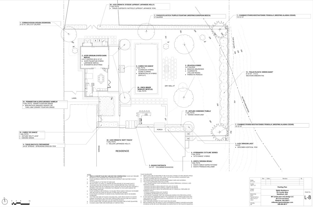 design stage pool consturction process ma 1000px